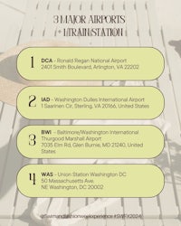3 major airports in lincoln, nebraska